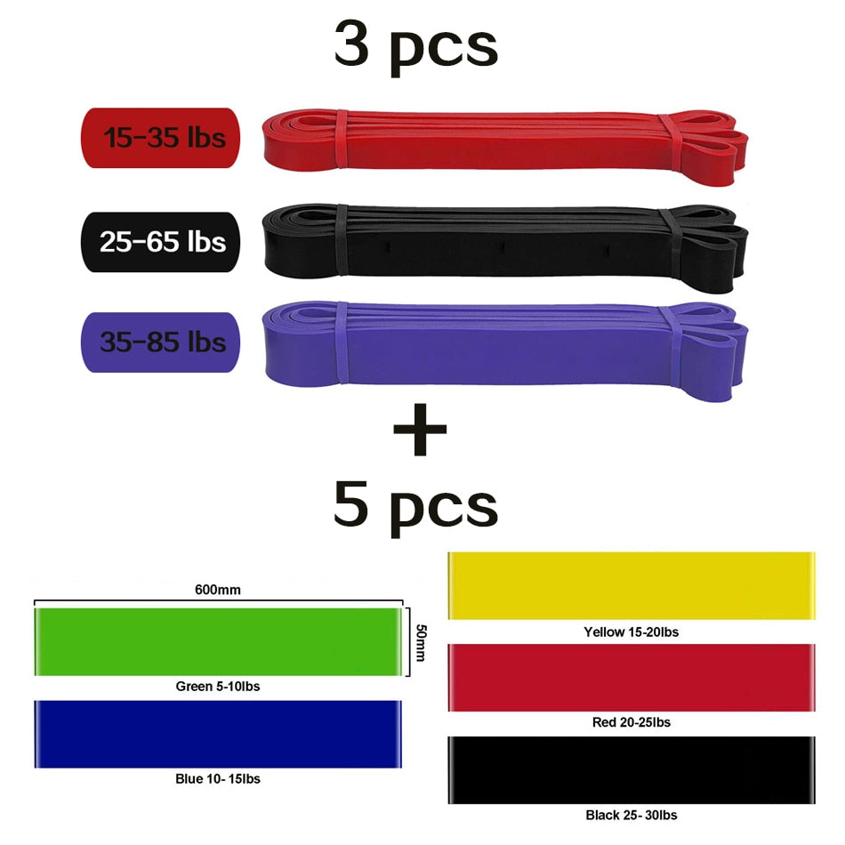 Resistance Training Exercise Bands