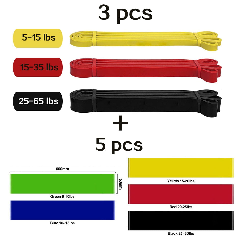 Resistance Training Exercise Bands