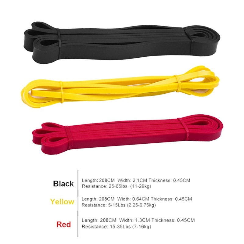 Rubber Resistance Band Elastic