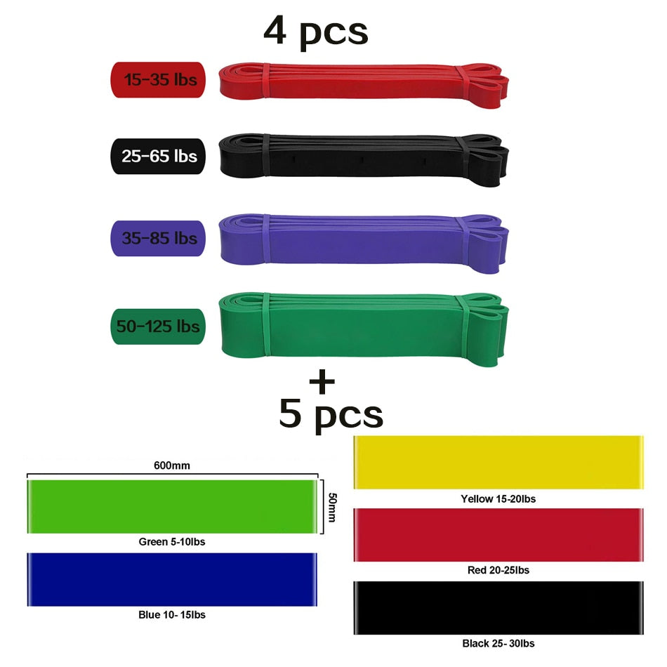 Resistance Training Exercise Bands