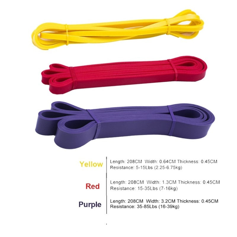 Rubber Resistance Band Elastic