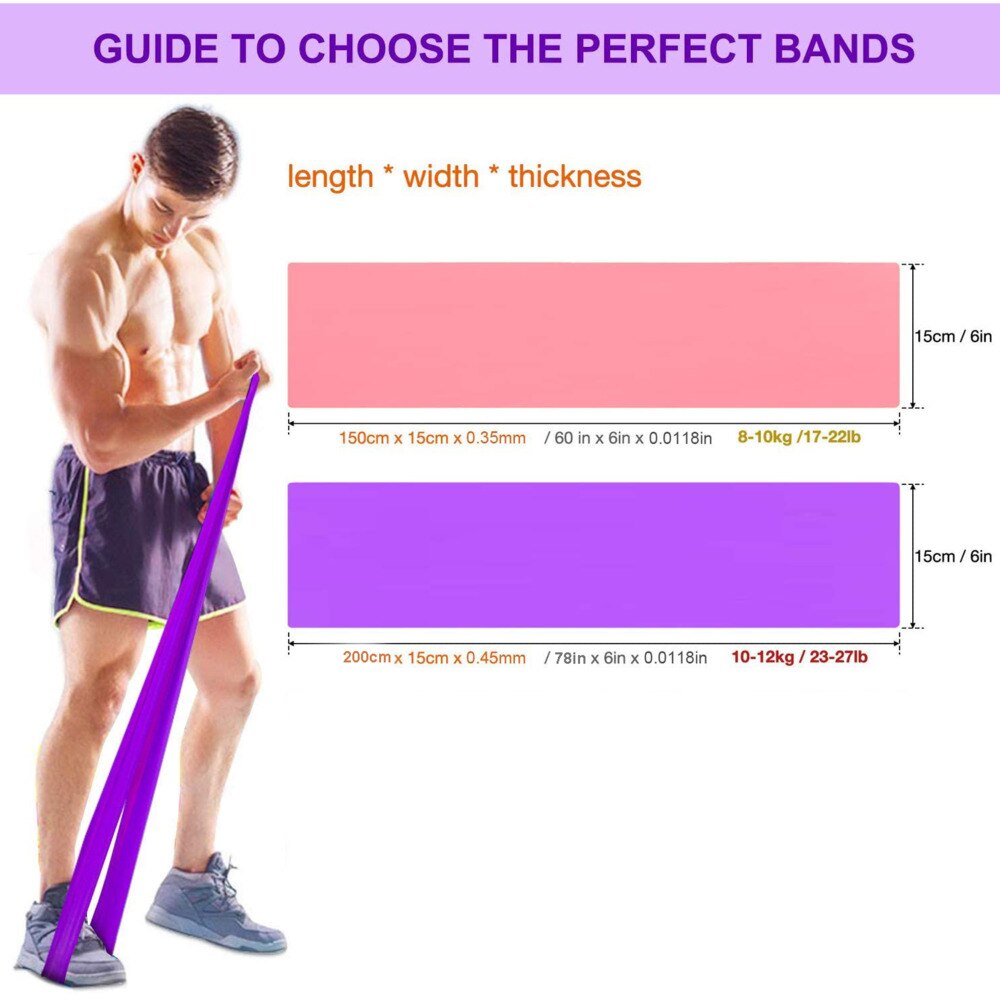 Stretchable Resistance Band