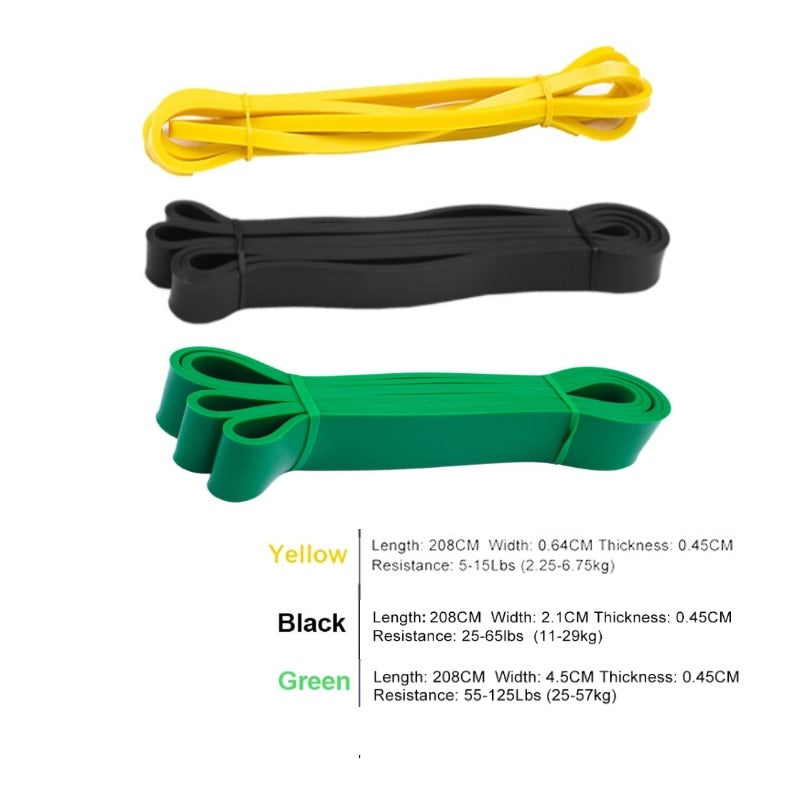 Rubber Resistance Band Elastic