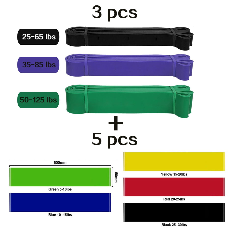 Resistance Training Exercise Bands