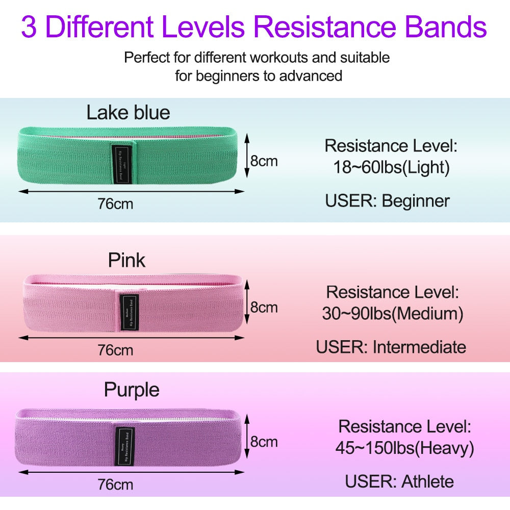 Cloth Resistance Band