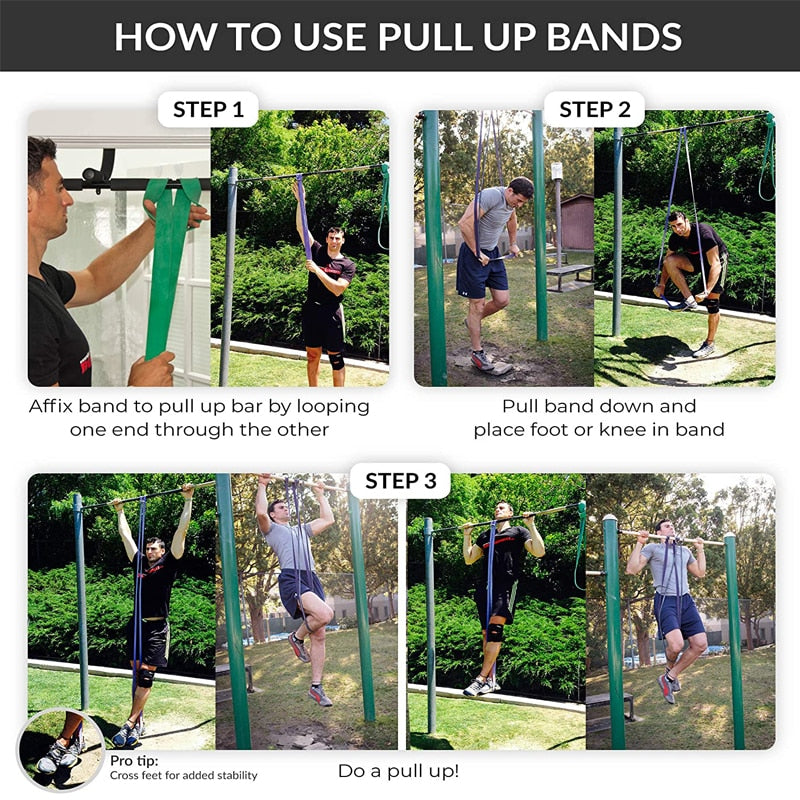 Resistance Training Exercise Bands