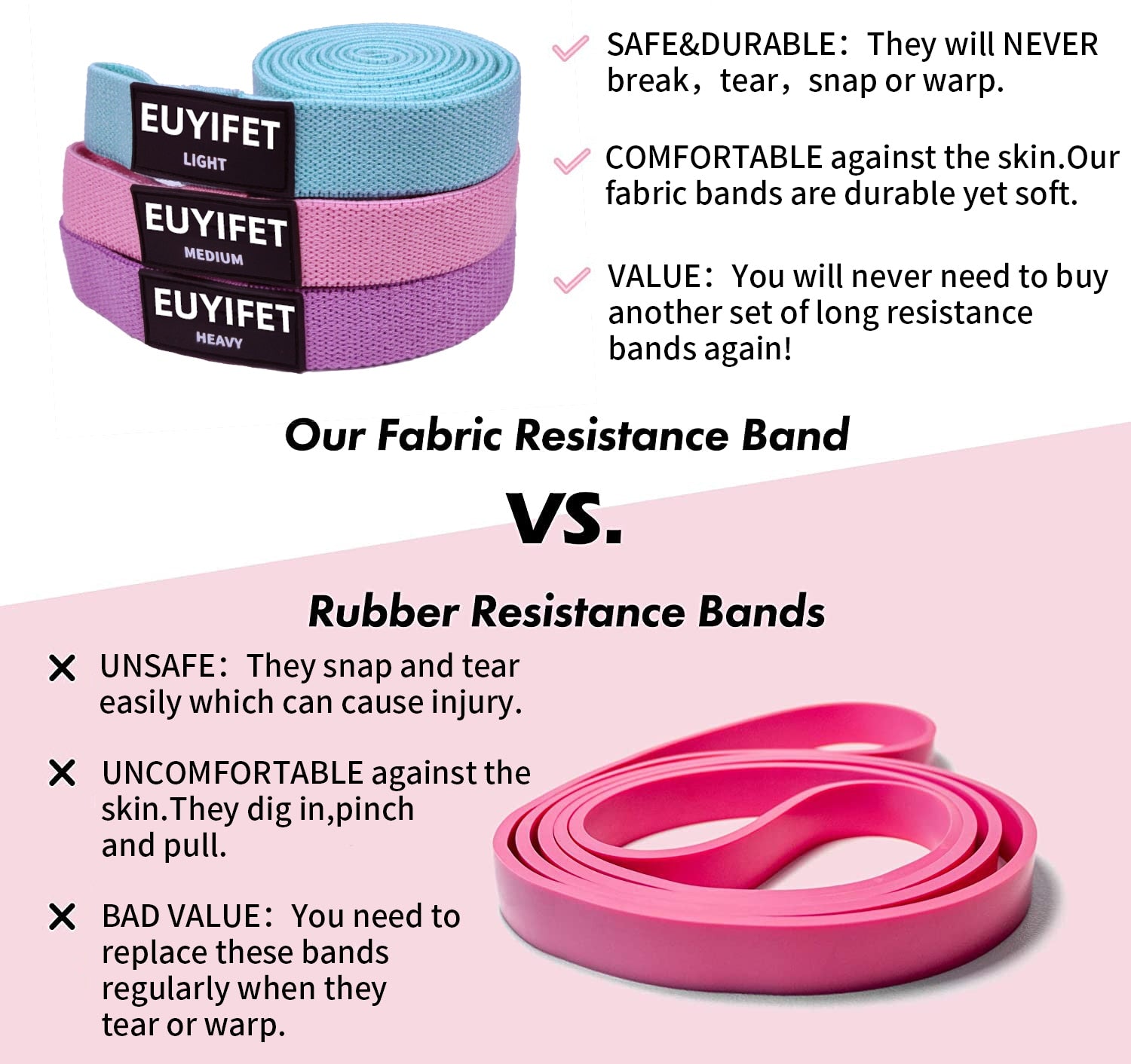 Fabric Resistance Bands