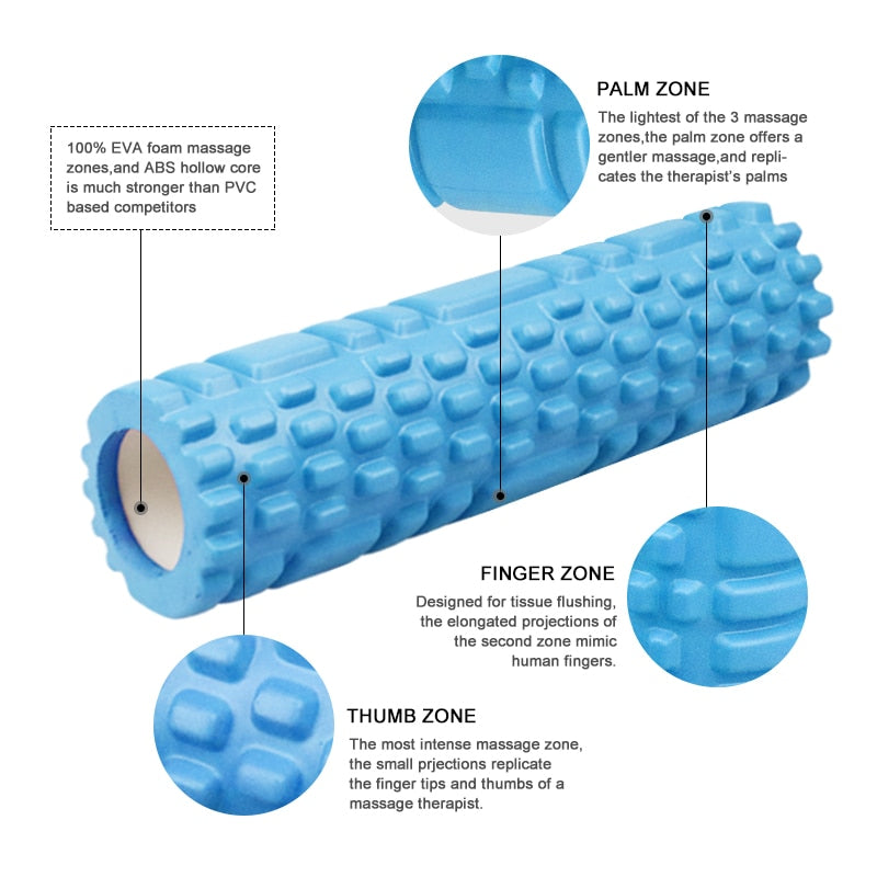 Foam Block Roller