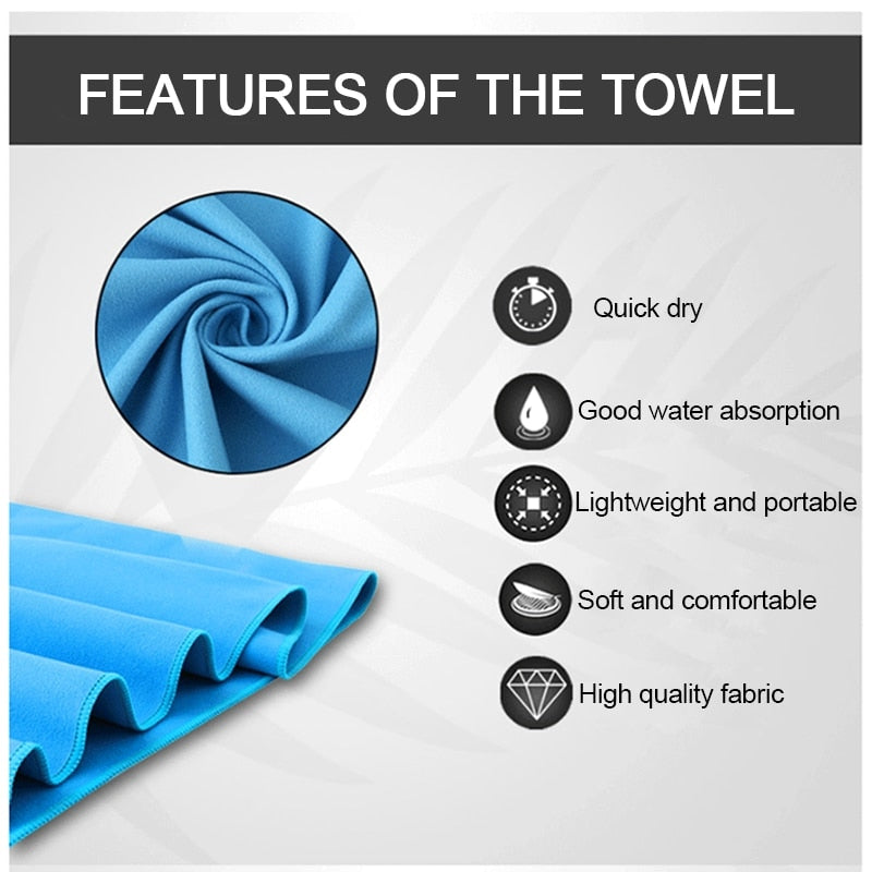 Blue Super Absorbent Towel