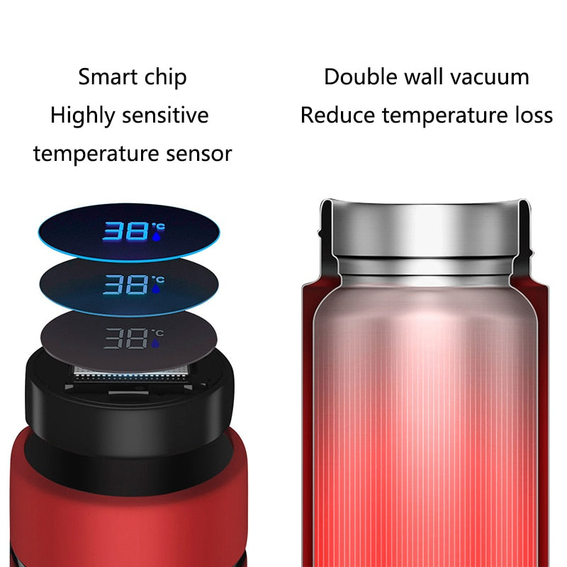 Digital Water Bottle Stainless Steel