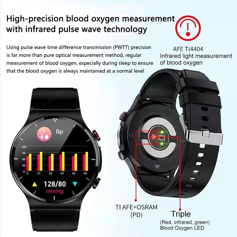 Health Tracker Smartwatch